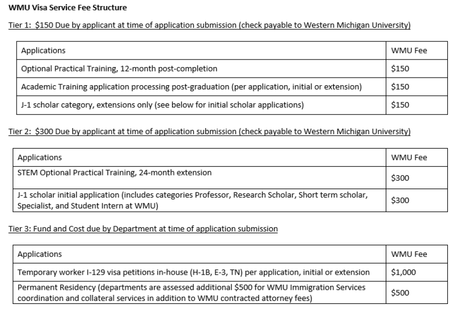 News & Updates Immigration Support Western Michigan University